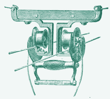 Image: Trolley mechanism.