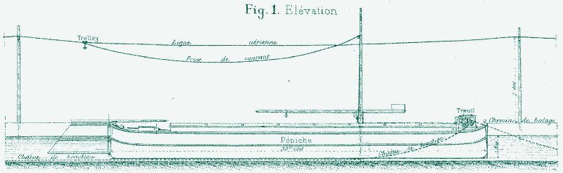 Image: A trolleyboat.