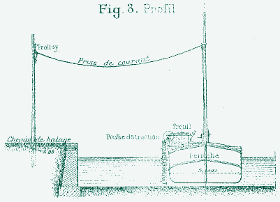 Image: Drawing of a trolleyboat