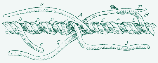 Image: A splice.