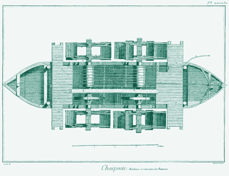 Image: a stationary tug boat. Encyclopédie Diderot, 1751