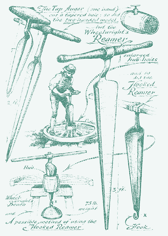 Augers. From "A Museum of Early American Tools", Eric Sloan, 1964.