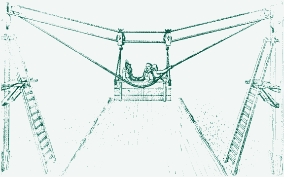 Image: Venetian Fausto Veranzio illustrated a refined bicable passenger ropeway in the &ldquo;Machinae novae&rdquo;, published in 1615 and 1617.