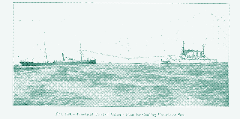 Image: Aerial ropeways were also tested to transport coal between ships on the sea.