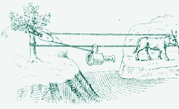 Image: animal-powered ropeway.