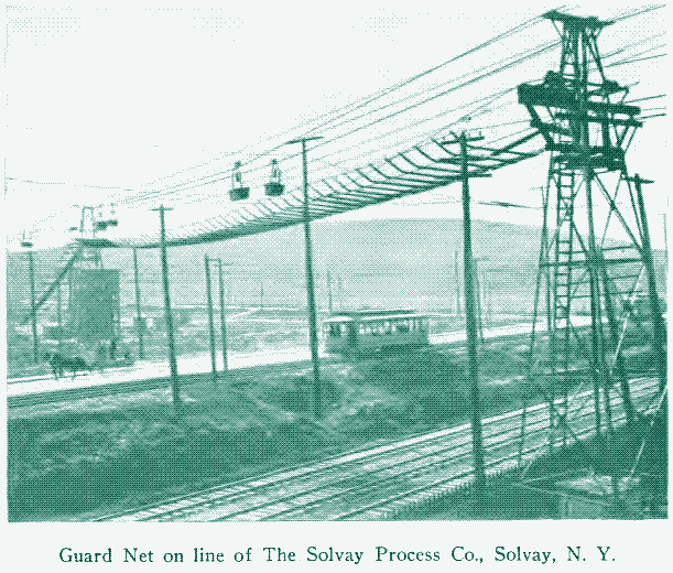 Image: A tramway passsing under a ropeway.