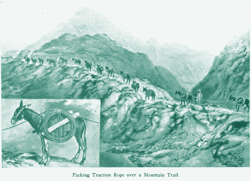 Image: Packing traction rope over a mountain trail.