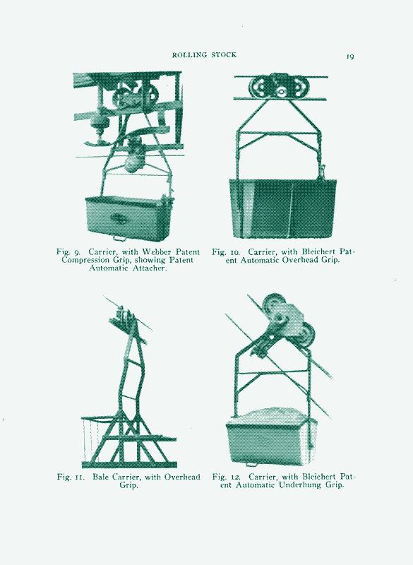 Image: For every material carried by a tramway, there was a specially designed carrier receptacle.