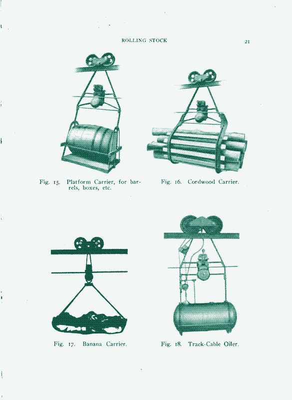 Image: For every material carried by a tramway, there was a specially designed carrier receptacle.