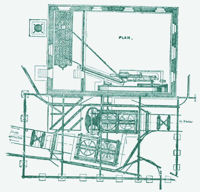 Image: A ropeway tension station.