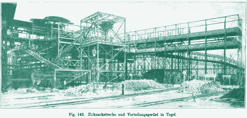 Image: A ropeway angle station.