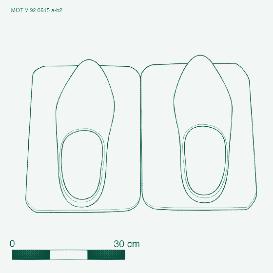 Image: peat digging clogs. Credit: MOT