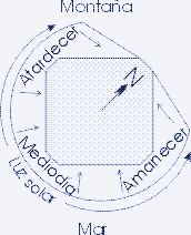 Image: All city blocks have truncated corners.
