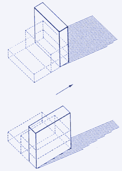 Image: Floor-to-area ratio and solar access. Ralph Knowles.