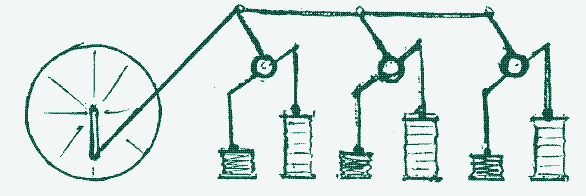 Vanoccio Biringuccio&rsquo;s Stangenkunst, drawing by Graham Hollister-Short.
