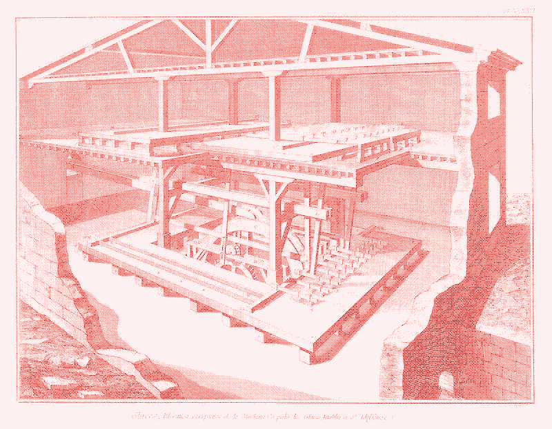 A water-powered glass polishing machine. Source: Encyclopedie Diderot.