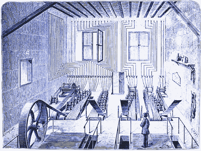DC Power plant of the Hippodrome in Paris. A steam engine runs multiple dynamos that power arc lamps. Source unknown.
