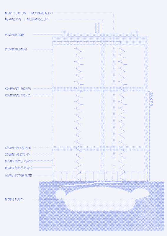 The floor plan of the human powered student building. Illustration by Pietro Degli Esposti, Golnar Abbasi,
Arvand Pourabbasi.