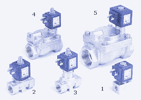 Computer-controlled air valves. Source.
