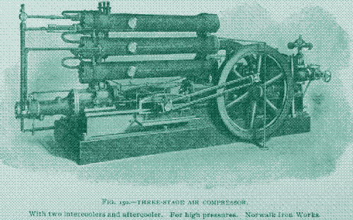 Vintage three-stage compressor