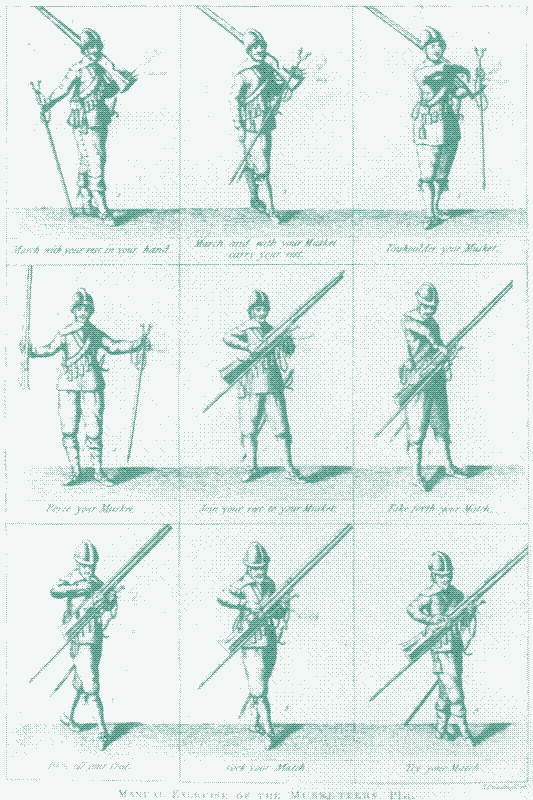 Image: An English Civil War manual of the New Model Army showing a part of the steps required to load and fire an earlier musket. Image in the Public Domain.