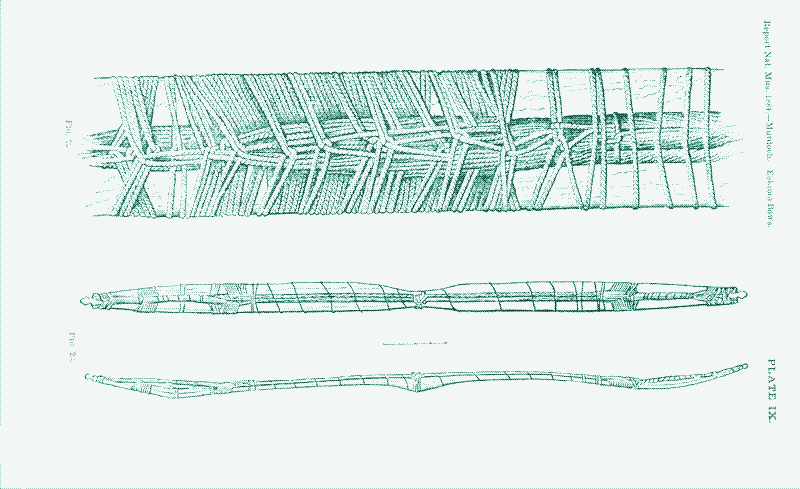 Image: Cable-backed bows. Source: Murdoch, John. "A study of the Eskimo bows in the US National Museum." Report of the United States National Museum for the year 1884.