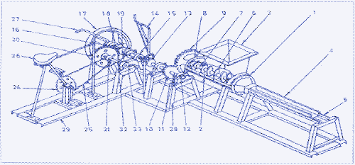 Image: Human powered brick making machine.