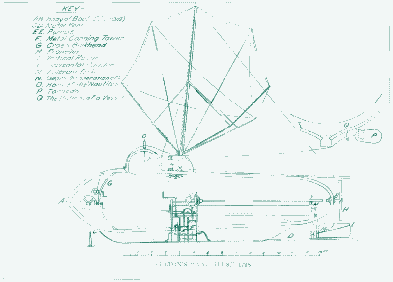 Image : Le Nautilus.