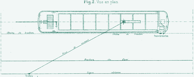 Image : un toueur.