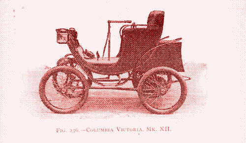 Image : La voiture électrique n’est pas une nouveauté.