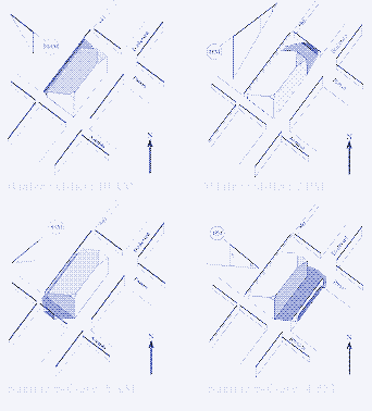 Illustration : Ralph Knowles a développé et affiné une méthode qui établit un équilibre optimal entre la densité de population et l&rsquo;apport solaire : « l&rsquo;enveloppe solaire ».
