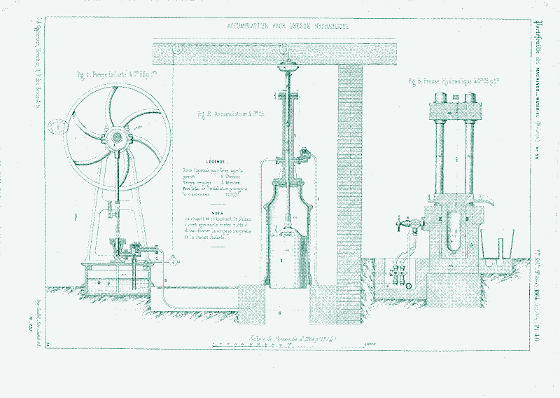 Pompe, accumulateur et presse hydrauliques. Source : Portefeuille économique des machines, de l&rsquo;outillage et du matériel, décembre 1864, Bibliothèque nationale de France