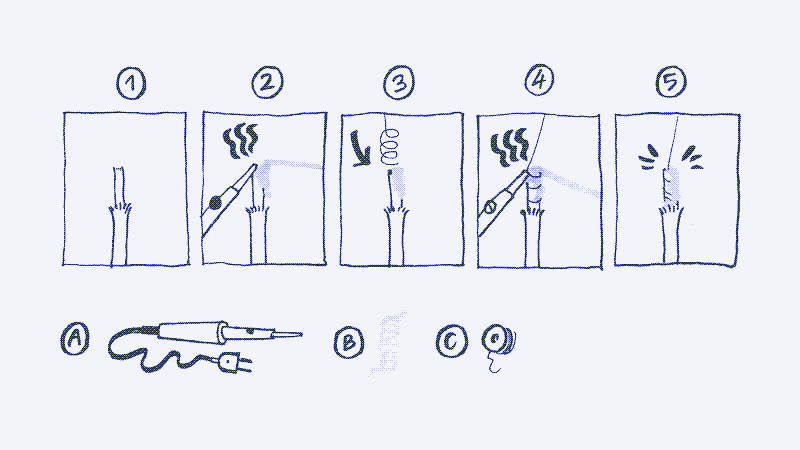 Image : Soudure du fil de nichrome au câble électrique résistant à la chaleur. Instructions étape par étape. Illustration de Marie Verdeil.