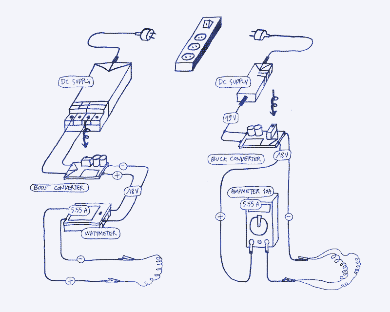 Image : Installation d’une station d’essai, à l’aide d’une alimentation en courant continu (à gauche) ou d’un adaptateur pour ordinateur portable (à droite). Illustration de Marie Verdeil.