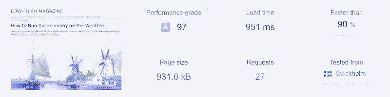 Poniżej: test szybkości starej i nowej strony internetowej. Rozmiar strony zmniejszył się ponad sześciokrotnie, liczba żądań zmniejszyła się pięciokrotnie, a prędkość pobierania wzrosła dziesięciokrotnie. Pamiętajmy, że nie zaprojektowaliśmy strony internetowej pod kątem szybkości, ale z myślą o niskim zużyciu energii. Byłoby jeszcze szybciej, gdyby serwer został umieszczony w centrum danych i/lub w bardziej centralnej lokalizacji w infrastruktury sieciowej. Źródło: Pingdom.